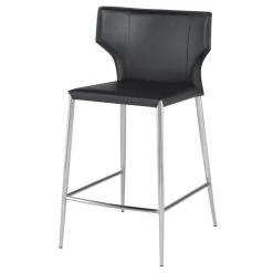 Nuevo Wayne Counter Stool - Dark Grey 27 Nuevo Wayne Counter Stool - Dark Grey -Professional Furniture And Kitchen Supplies Store HGND147 12